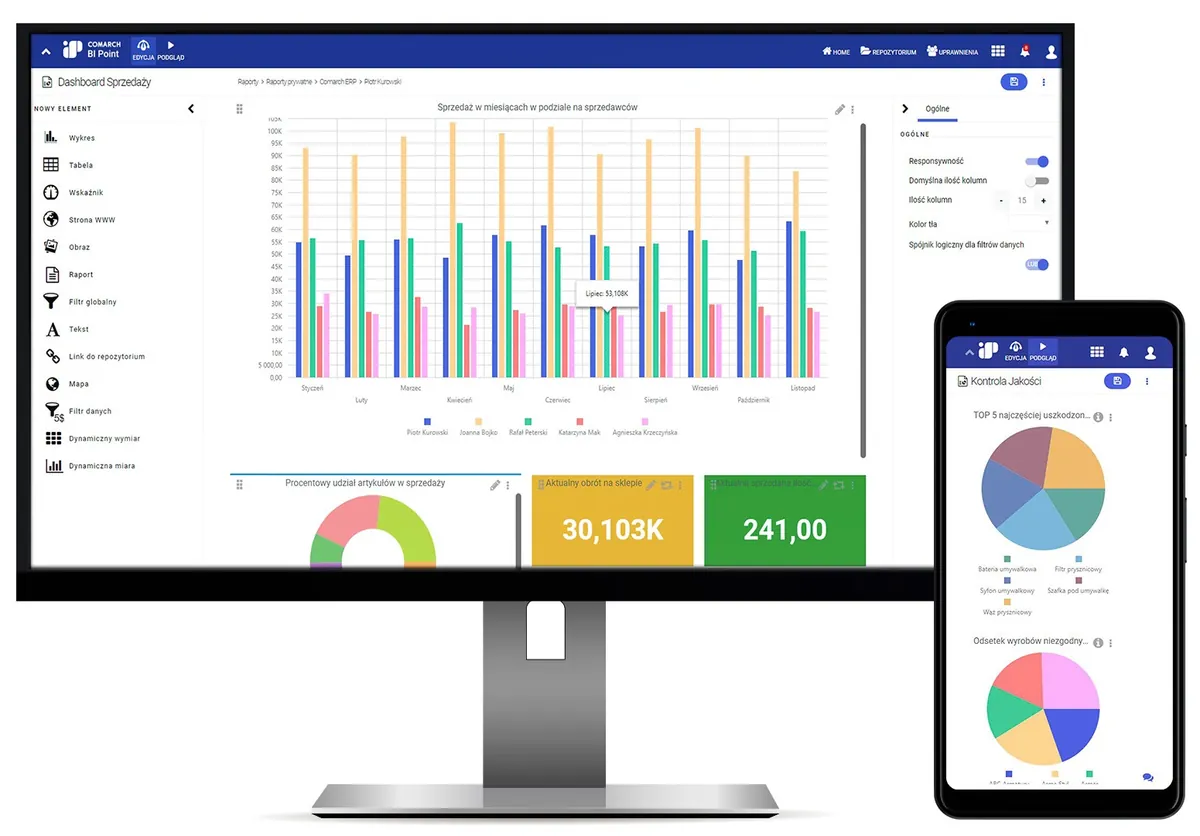 Raporty Comarch ERP Optima Analizy BI na komputerze i telefonie